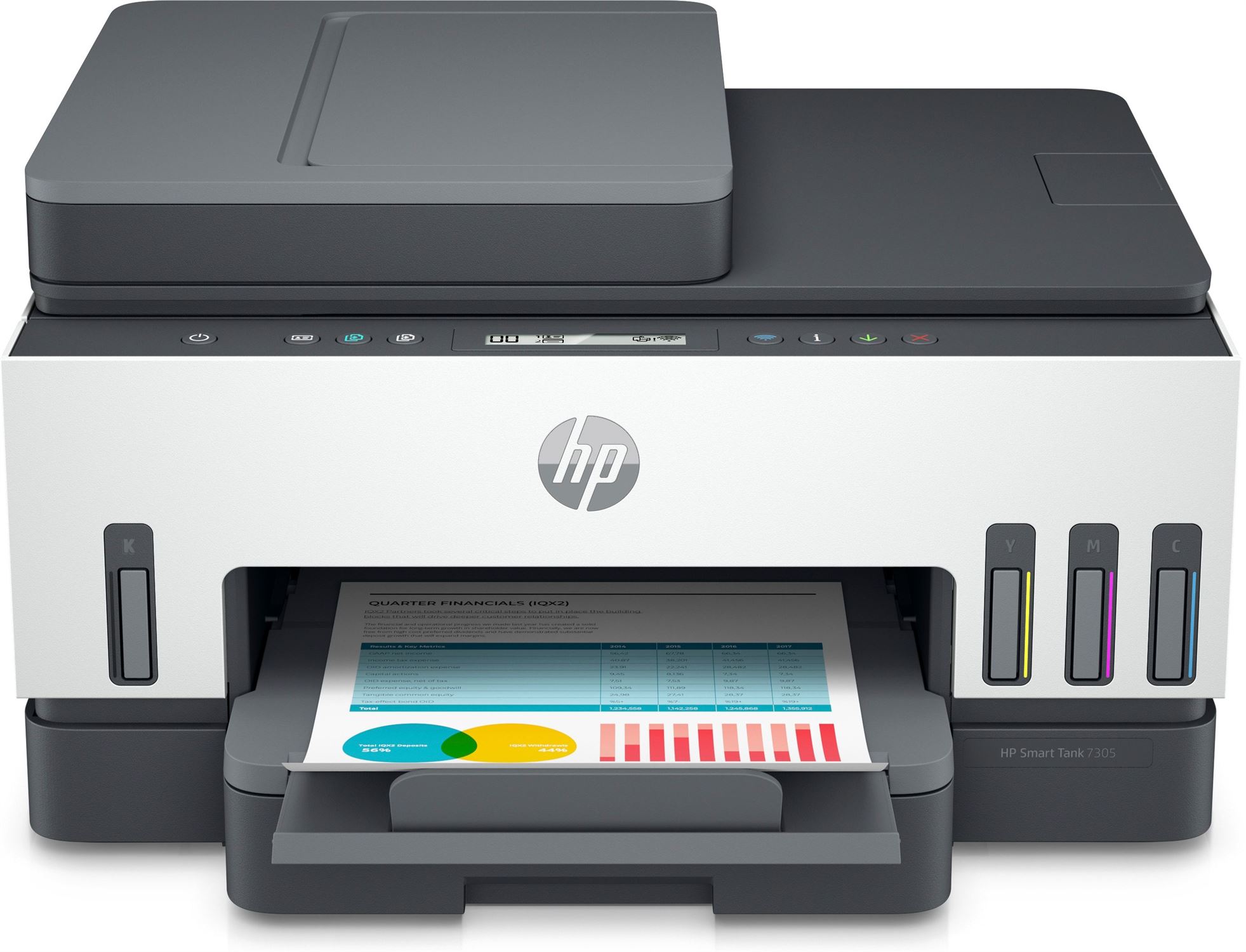 Impressora HP Smart Tank 7305 All-in-One Printer